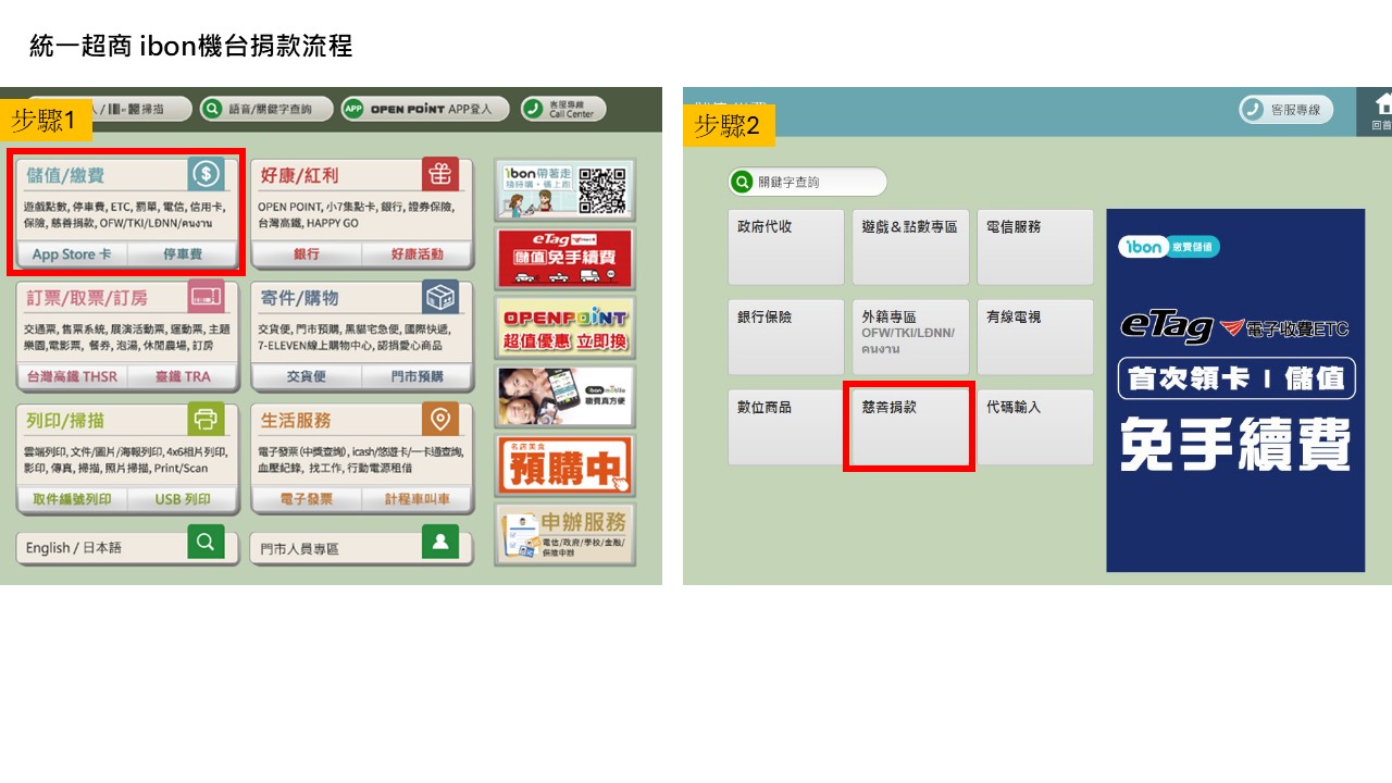 7-ELEVEN ibon 機台捐款流程圖一